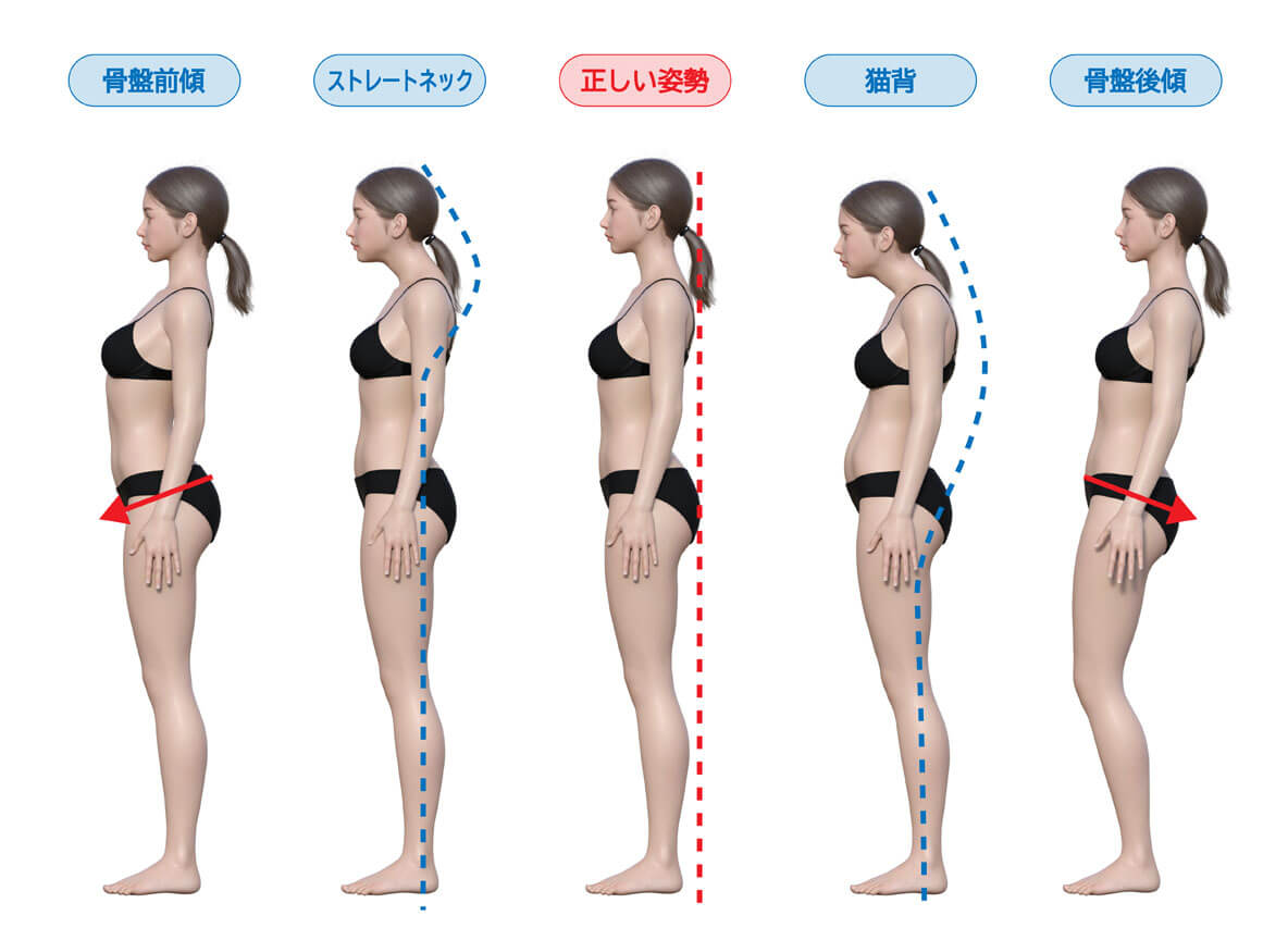 姿勢専門ピラティス